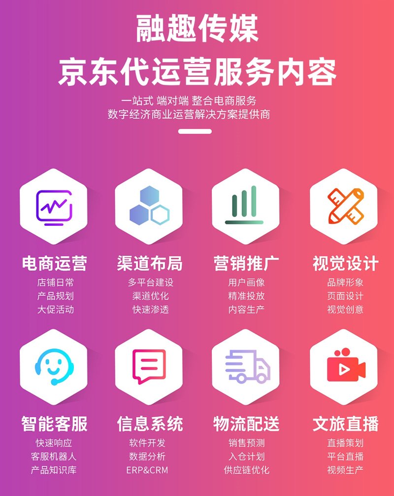 自学电商运营，别总想着“曲线救国”，这3条“笨”路反而是最快路径