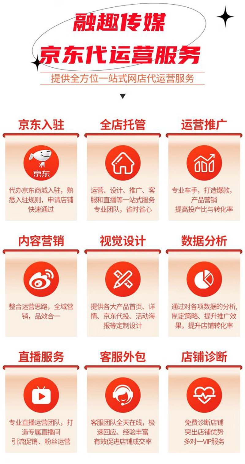自学电商运营，说白了就是一场“信息差”的博弈