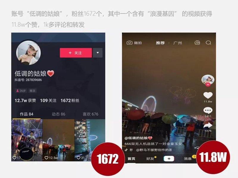 网店代运营商：是增长的催化剂，还是品牌的隐形枷锁？