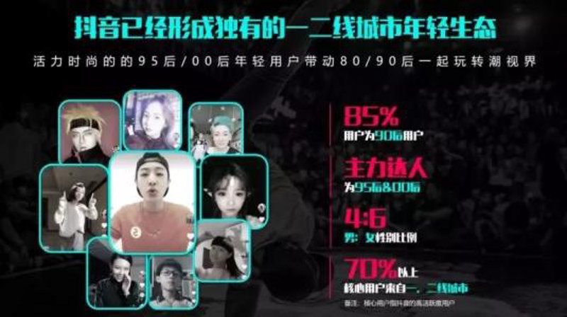 数据分析师 vs. 数据科学家：核心职责与能力图谱的横向对比